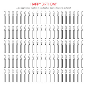 Ansichtkaart Happy Birthday Candles